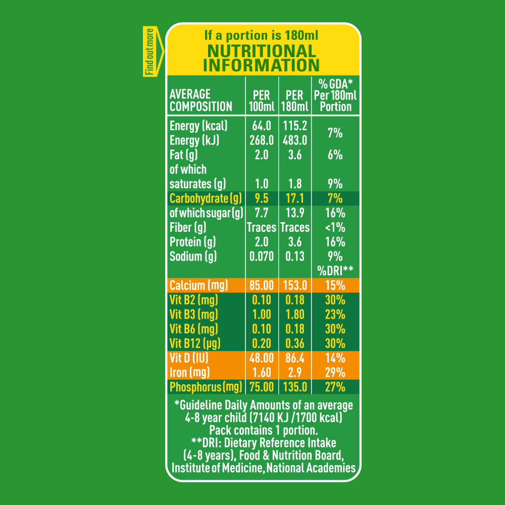 NESTLE MILO PROTO MALT ENERGY FOOD DRINK 180 ML