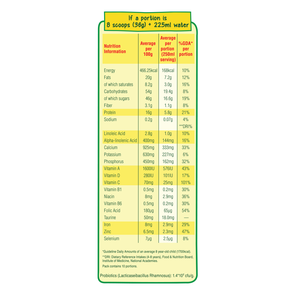 NESTLE NIDO MILK POWDER 3PLUS GROWING UP FORMULA 375 GM
