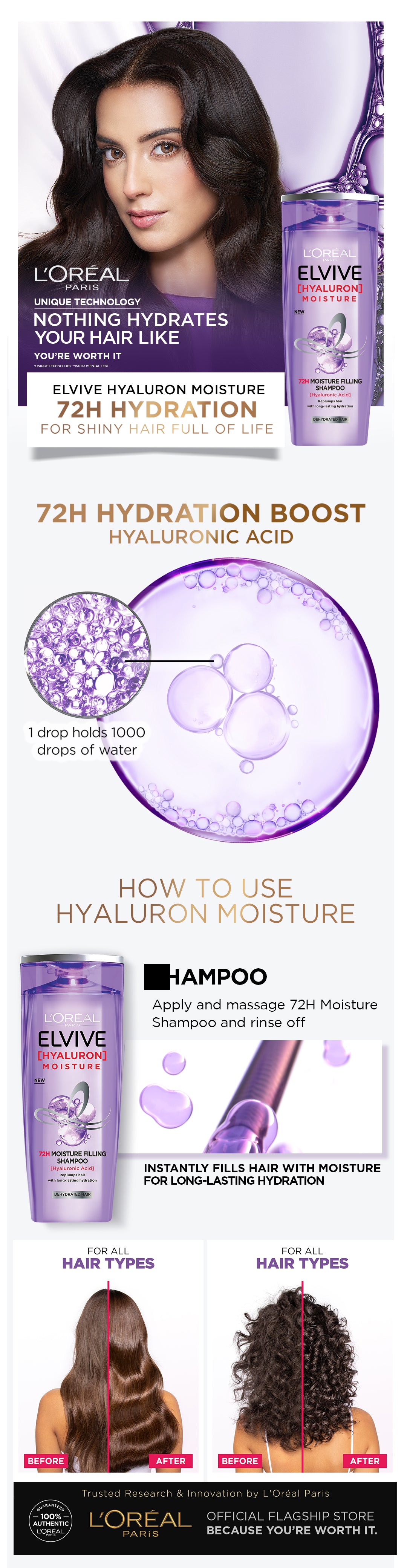 LOREAL ELVIVE HYALURON MOISTURE SHAMPOO 360 ML