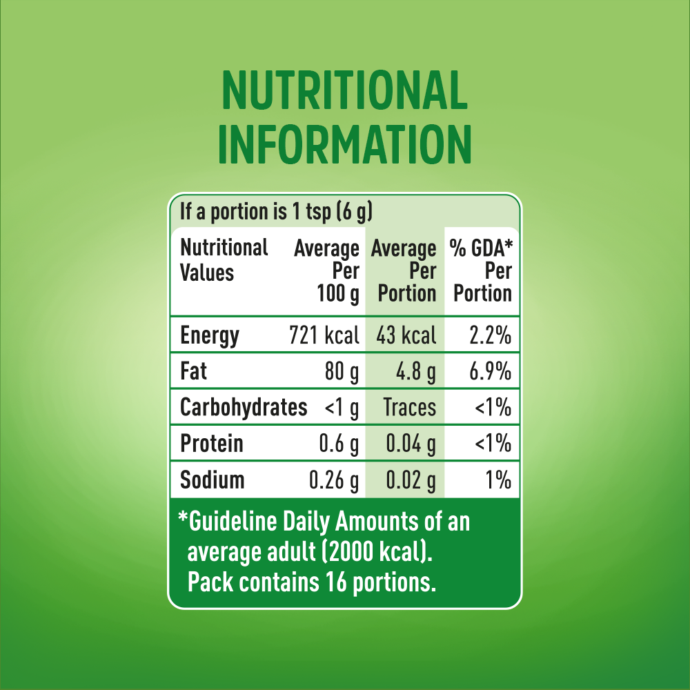 NESTLE MILKPAK BUTTER SALTED 100GM