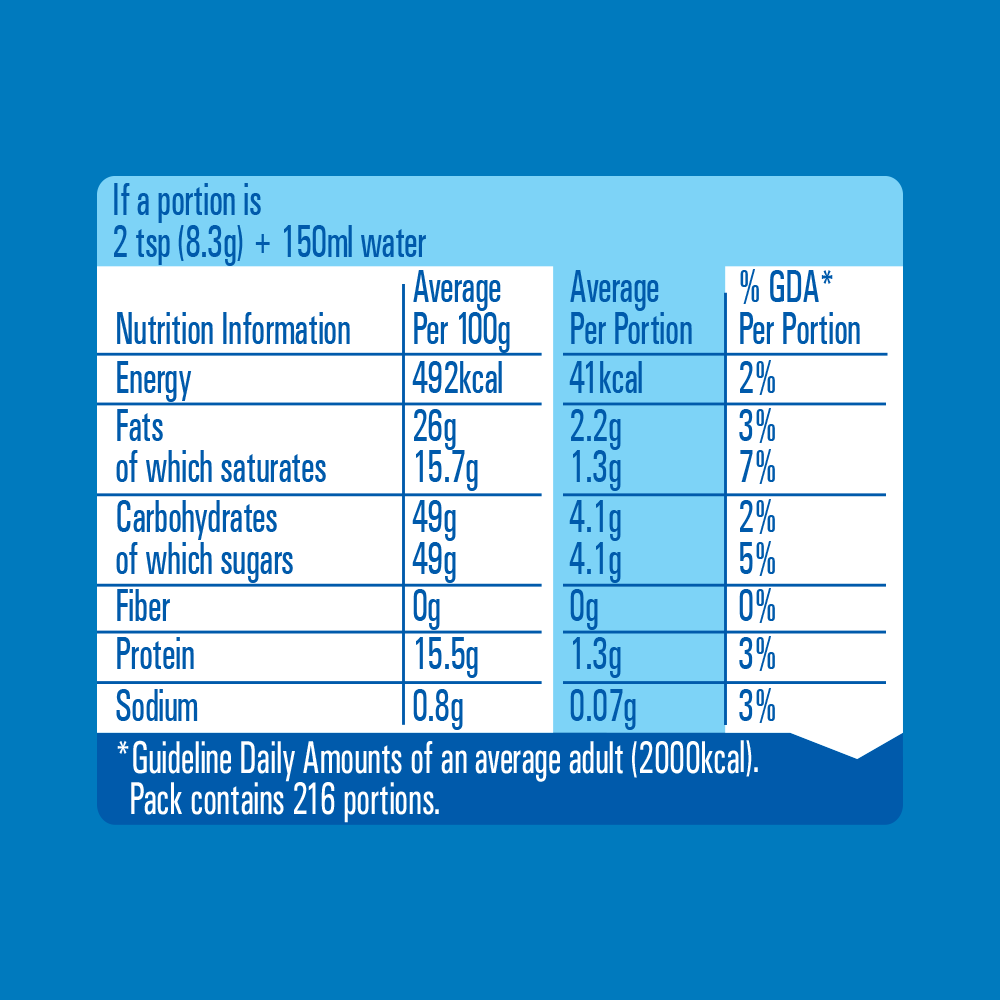 NESTLE EVERYDAY MILK POWDER POUCH 1.8 KG