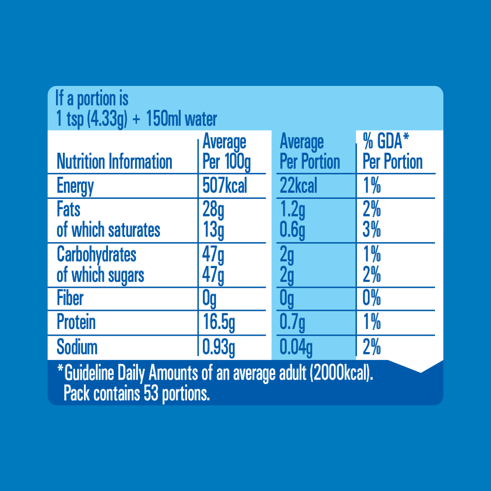 NESTLE EVERYDAY MILK POWDER TEA MIX POUCH 230 GM