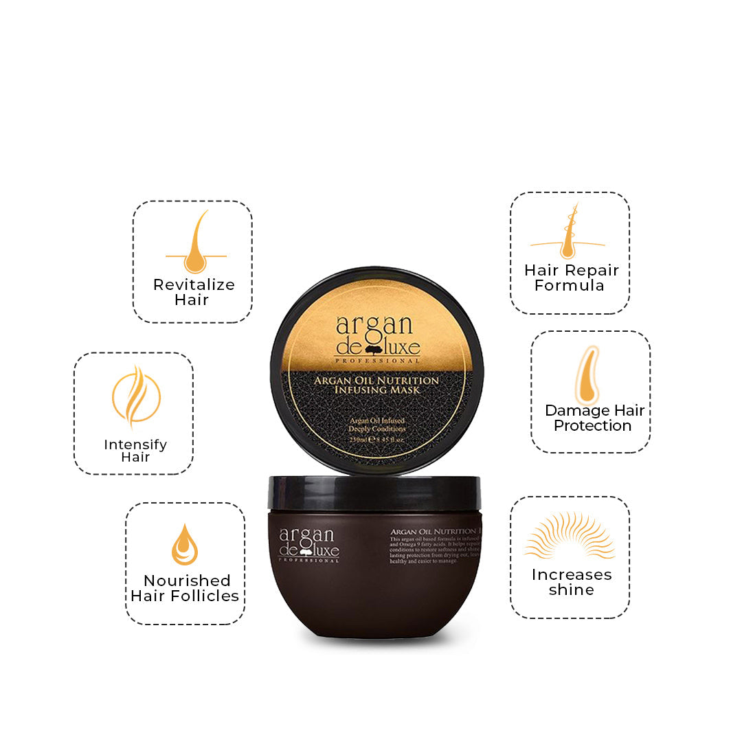Argan Deluxe Oil Nutrition Infusing Mask 250Ml