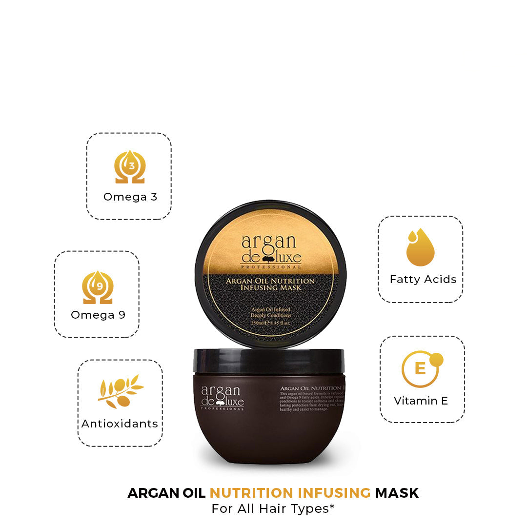 Argan Deluxe Oil Nutrition Infusing Mask 250Ml