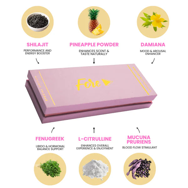 Foreplay Intimate Pink Chocolate