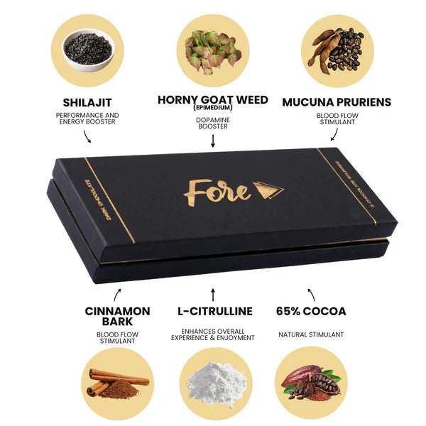 FOREPLAY INTIMATE DARK CHOCOLATE