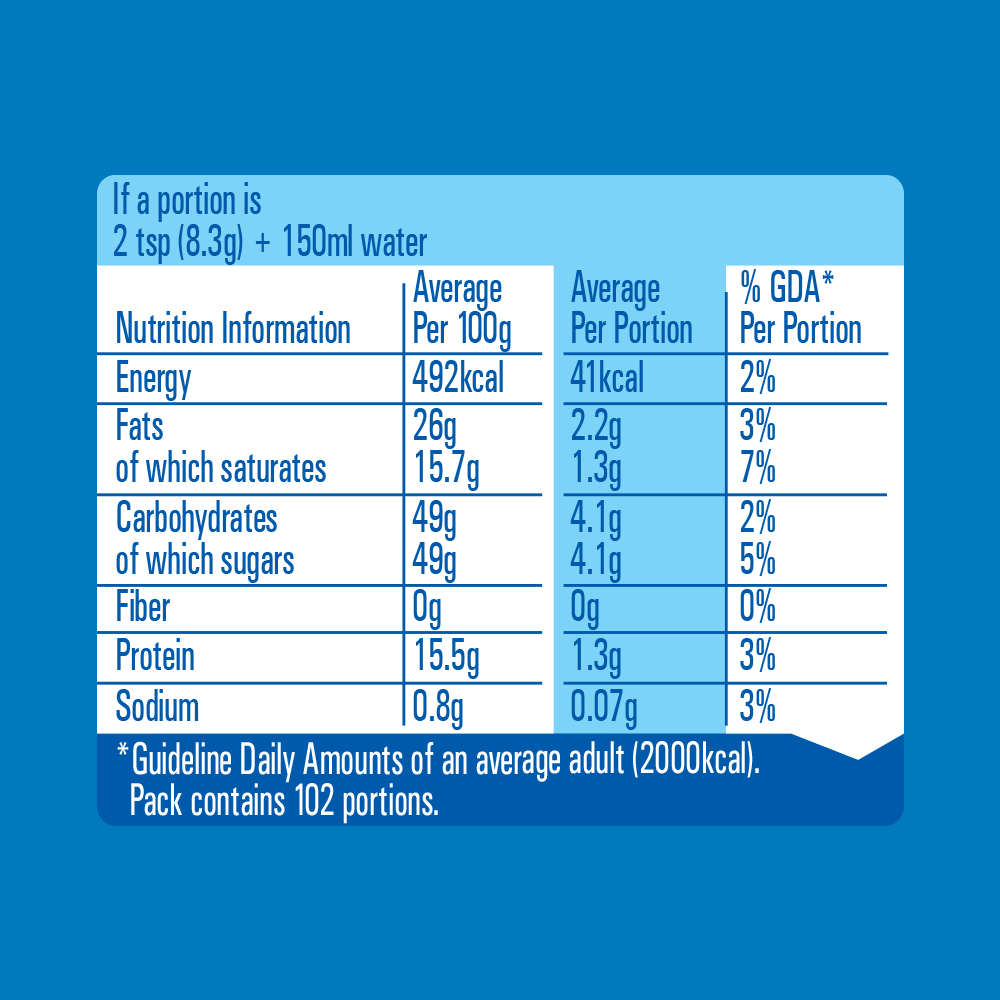 NESTLE EVERYDAY MILK POWDER POUCH 850 GM