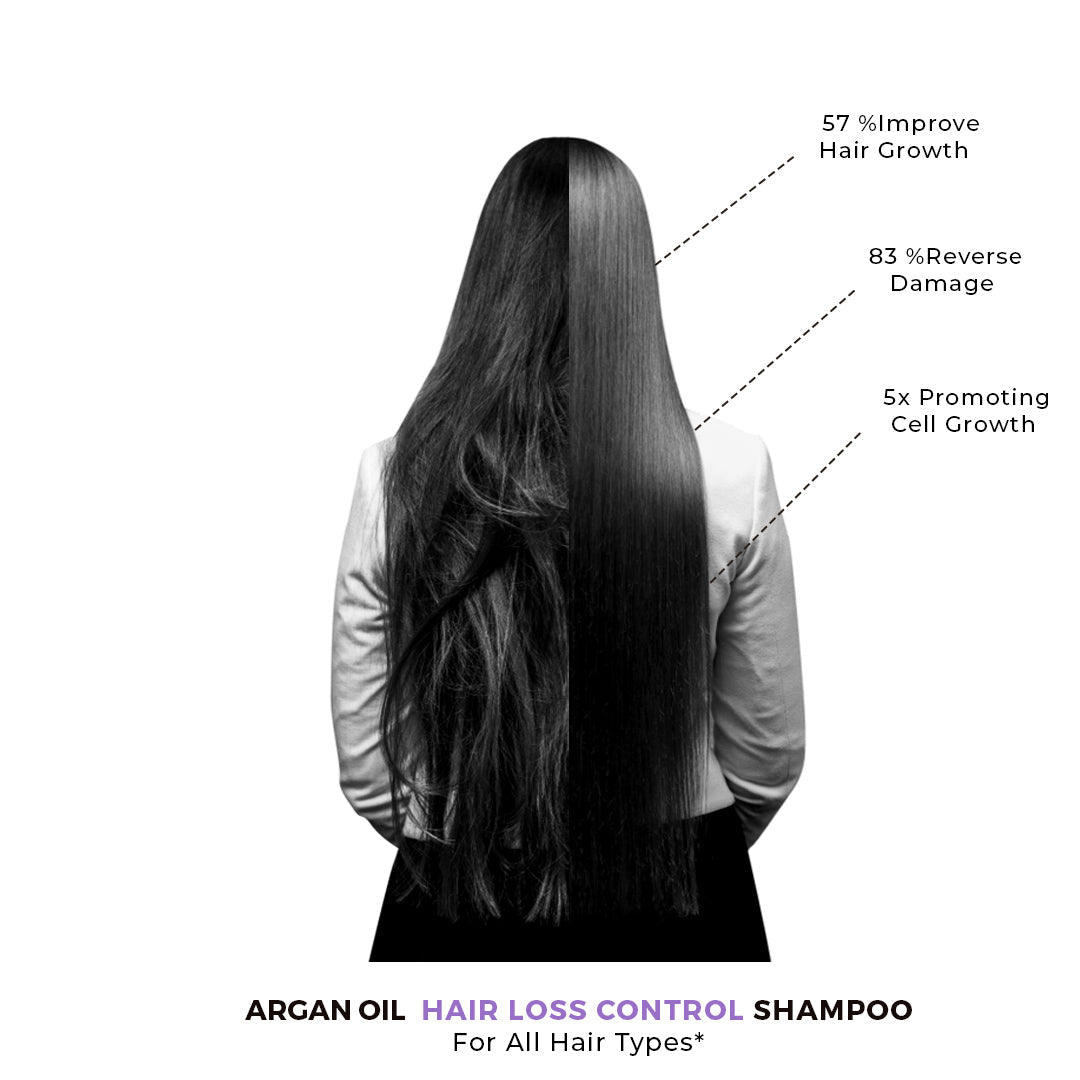 Argan De Luxe Hair Loss Control Shampoo 500Ml