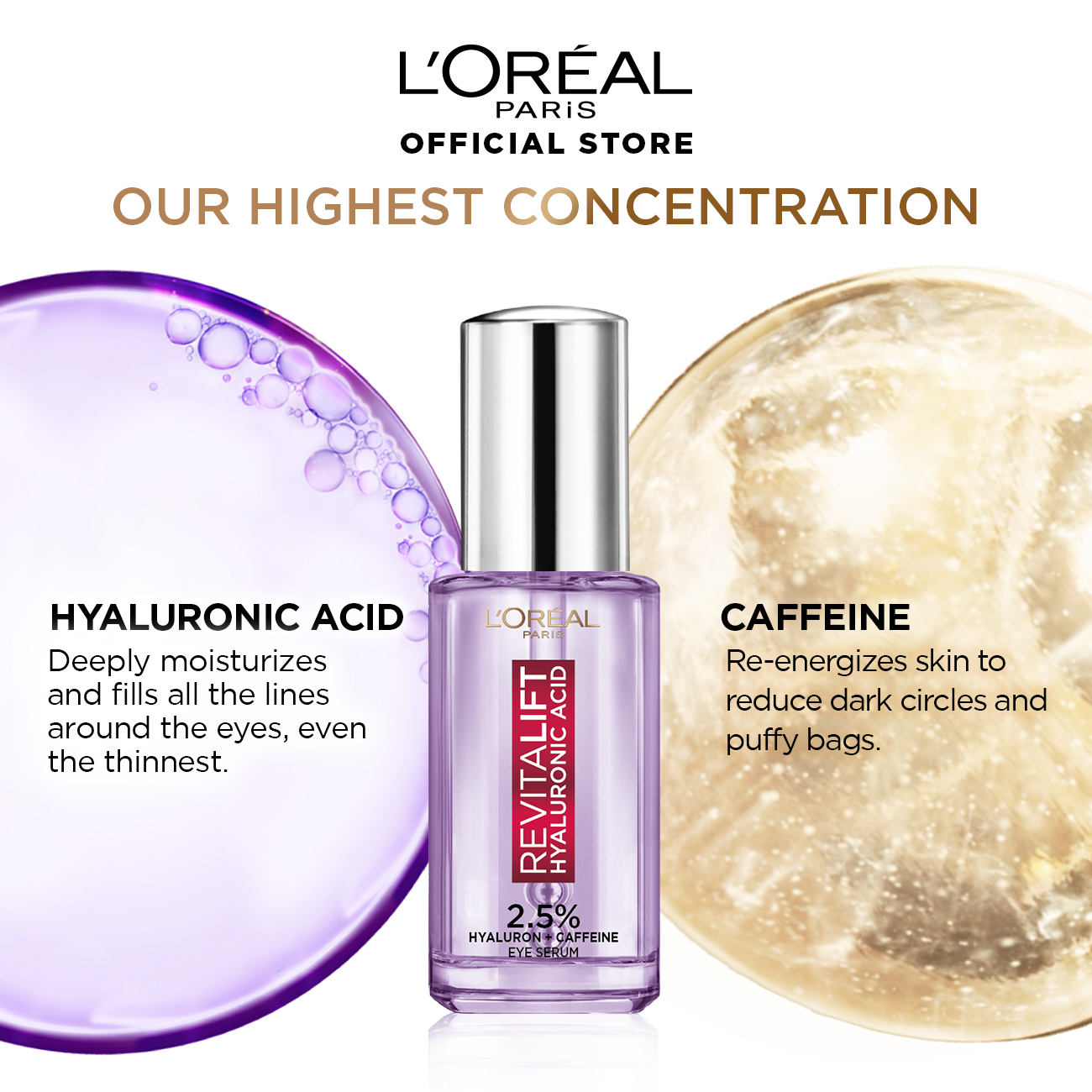 LOREAL REVITALIFT HYALURON ACID EYE SERUM 20ML