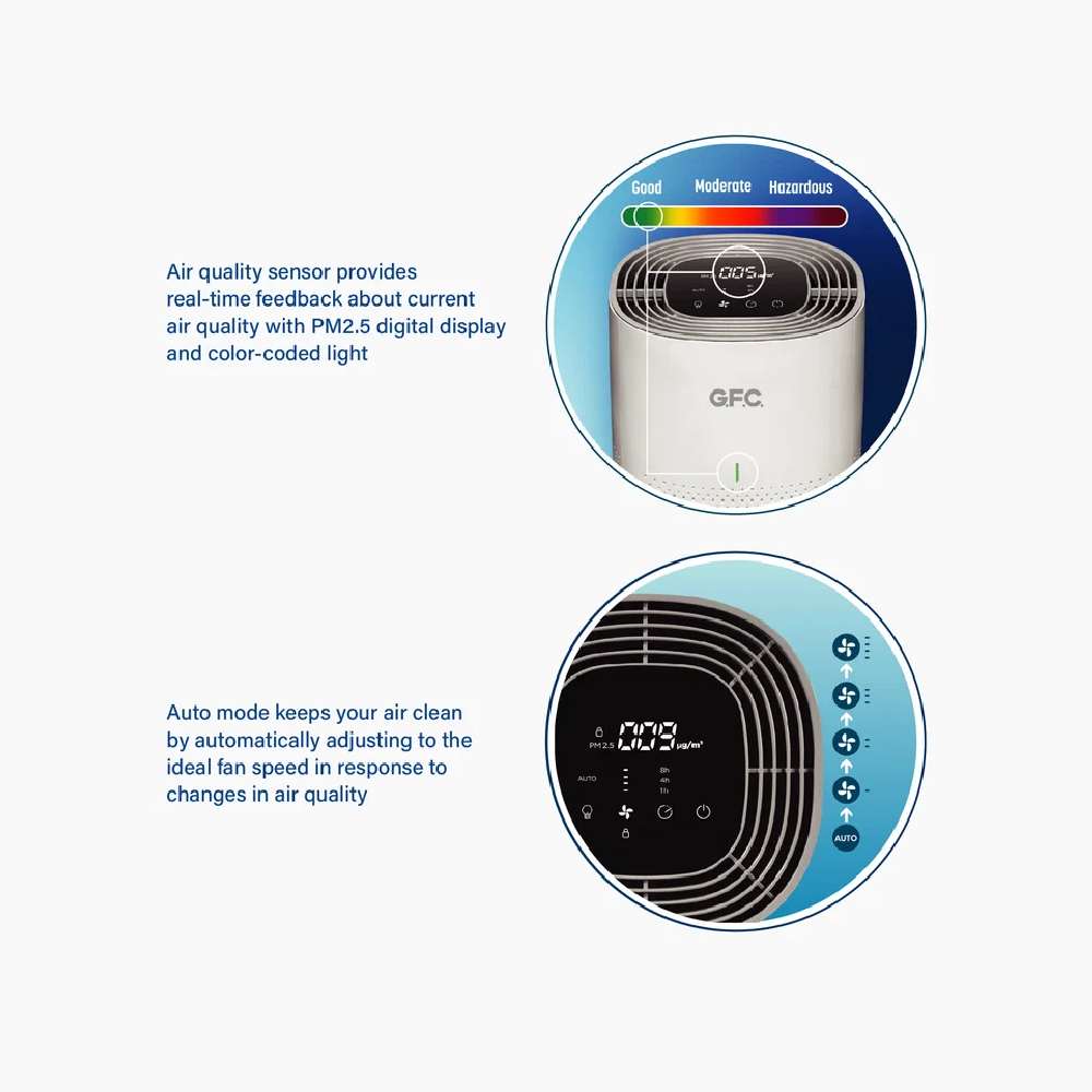 G.F.C AIR PURIFIER MODEL GF-270