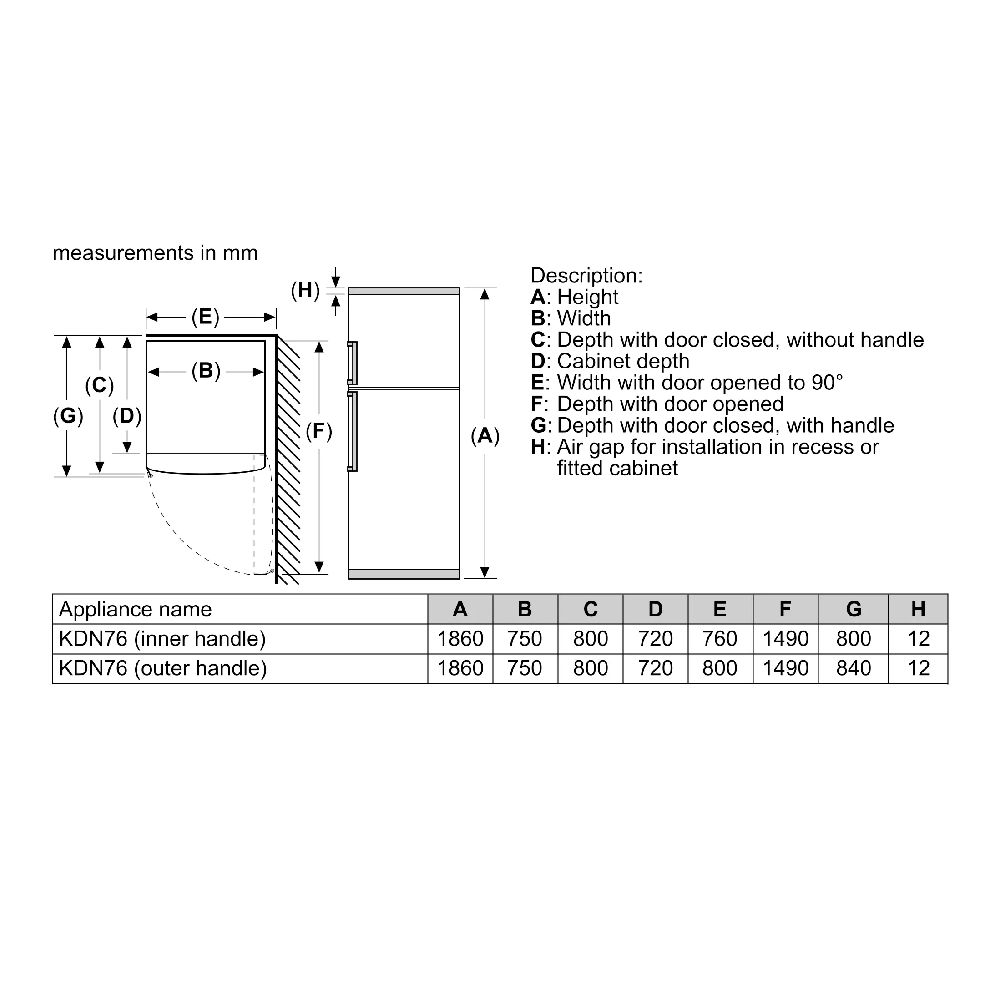 BOSCH REFRIGERATOR 760L TOP MOUNT KDN76XI30M