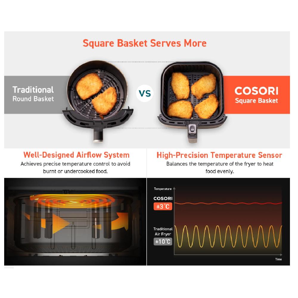 COSORI AIR FRYER 5.5 LTR CP158-AF-BLACK