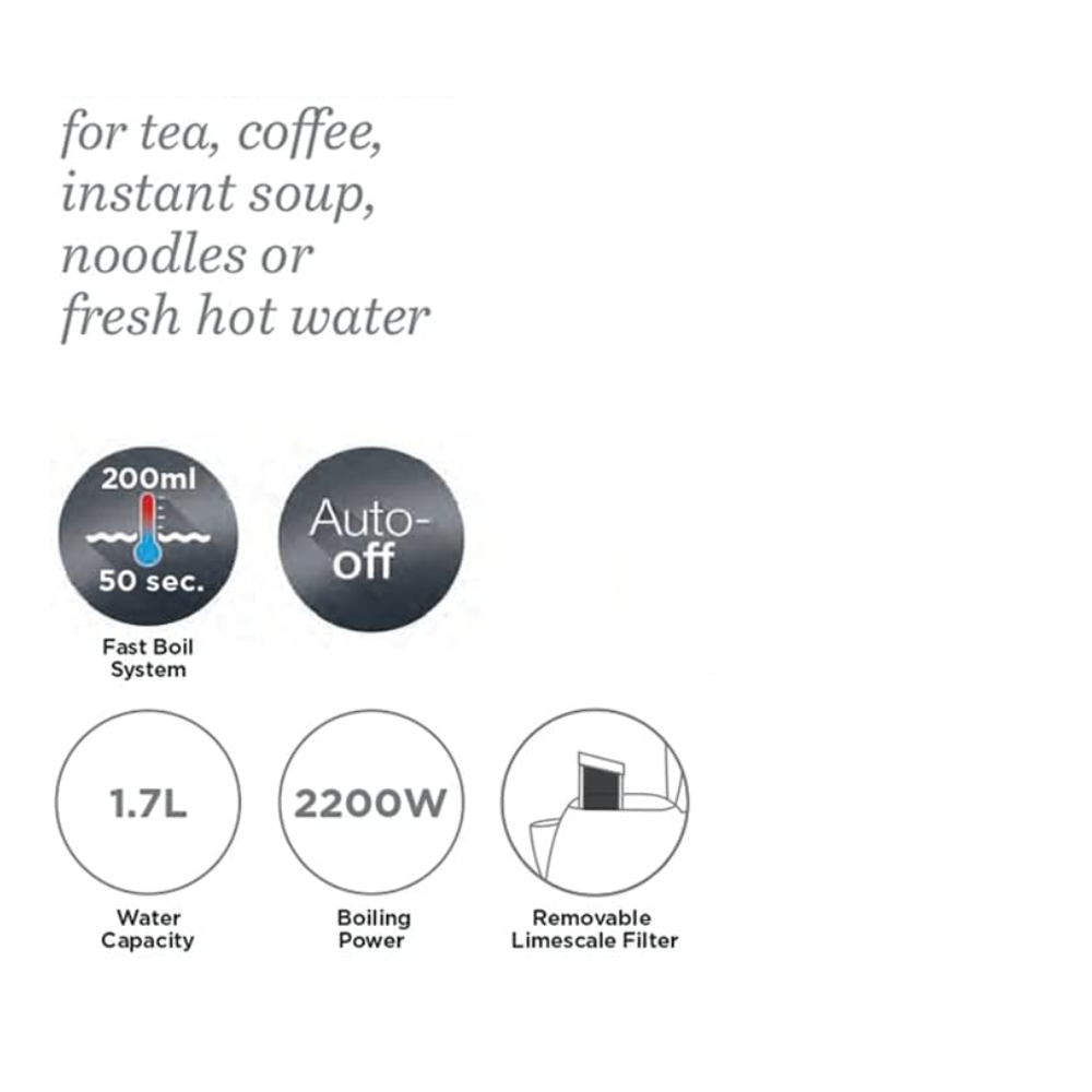 KENWOOD KETTLE ZJP00.000WH