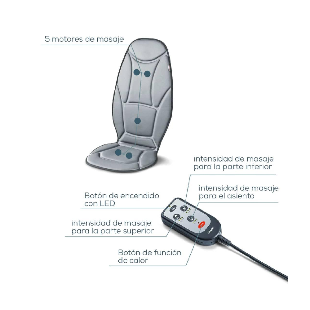 BEURER SEAT COVER MG155 BASIC