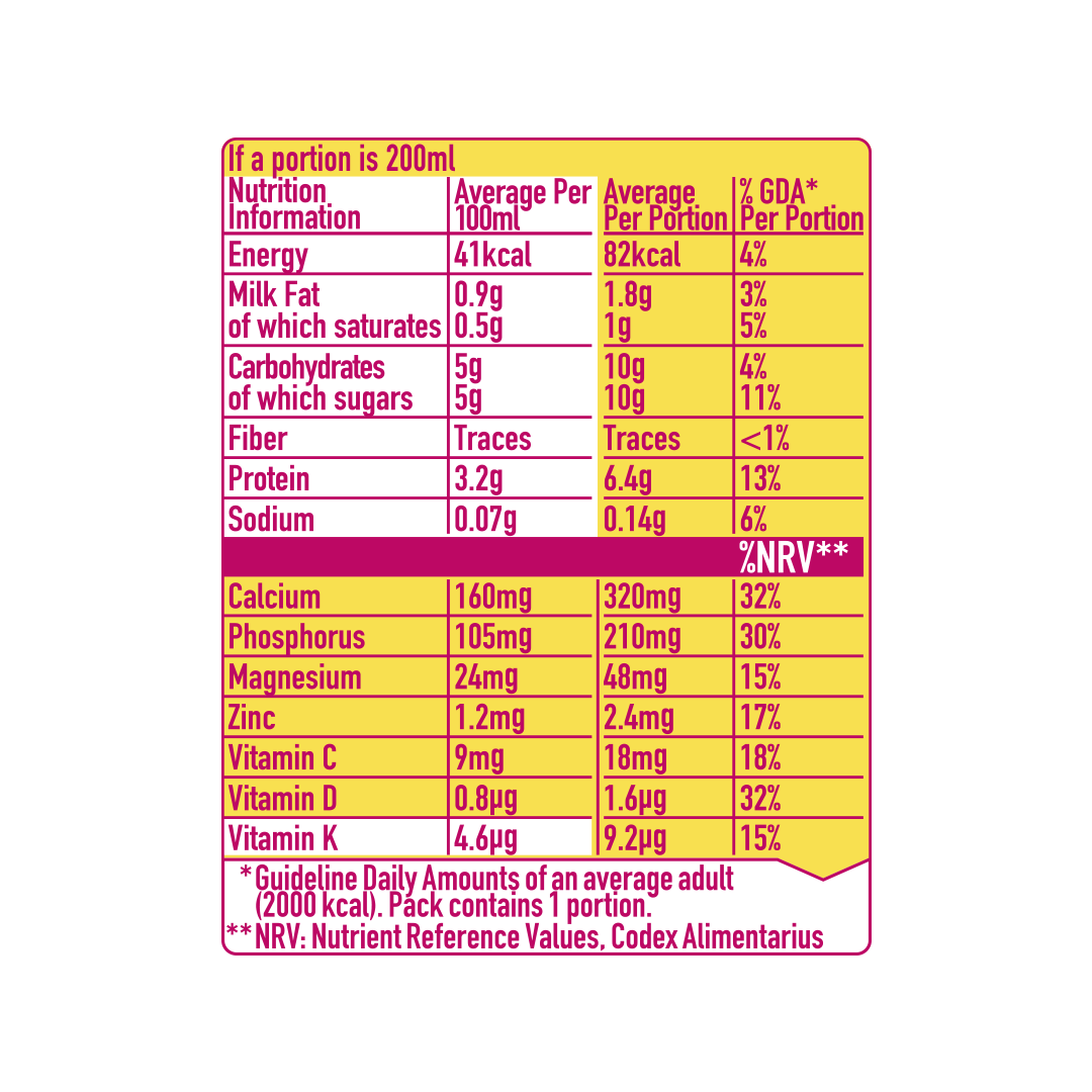 NESTLE NESVITA MOVE PLUS LOW FAT MILK 200ML