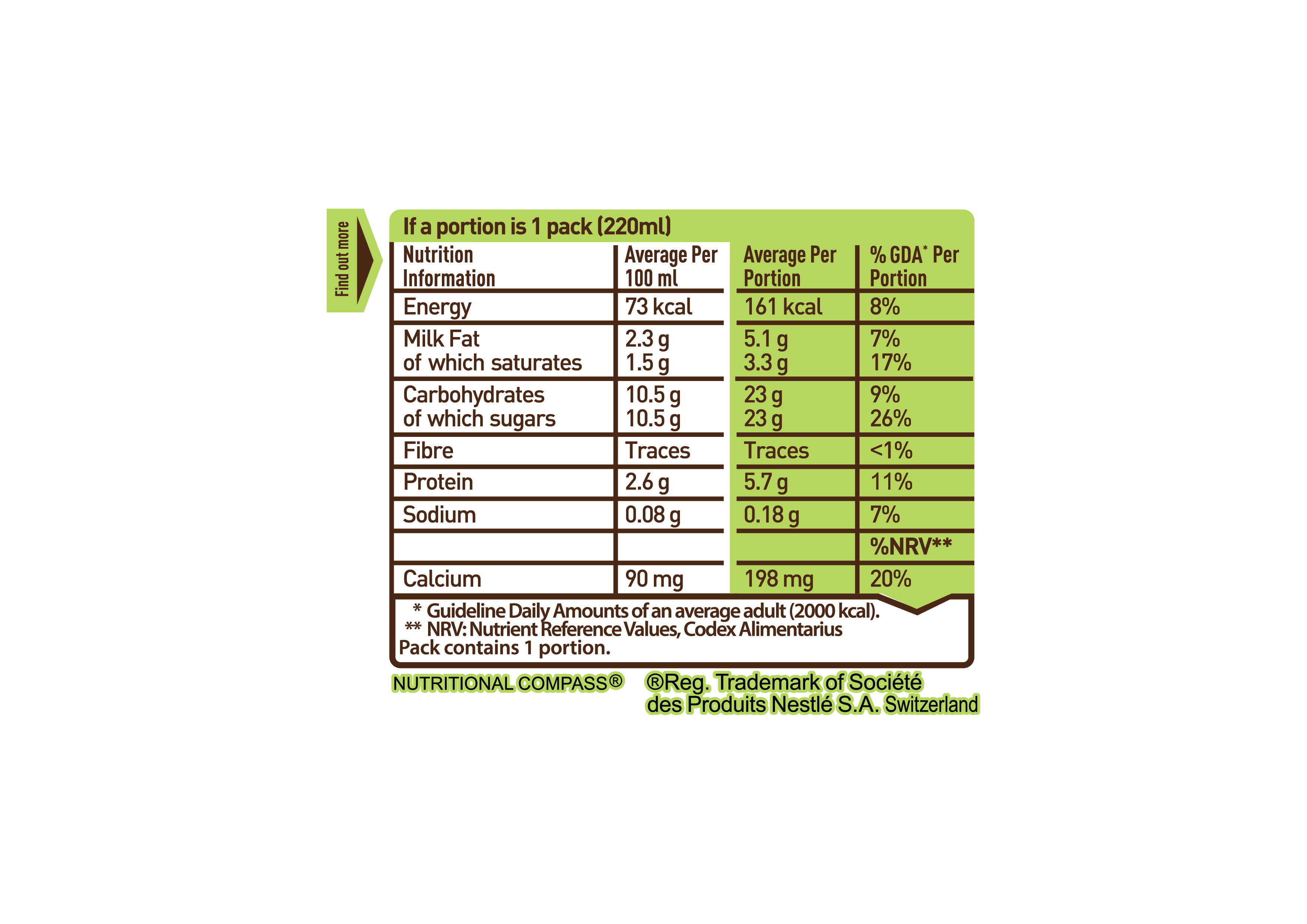 NESCAFE CHILLED HAZELNUT 220ML