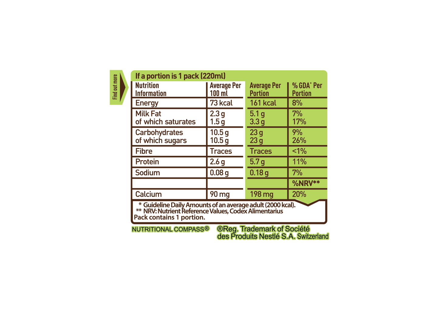 NESCAFE CHILLED HAZELNUT 220ML