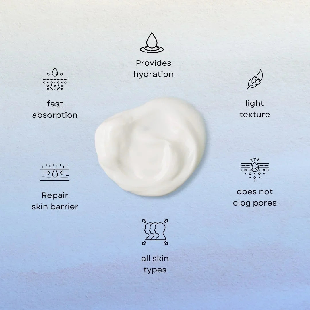 KLEAN BEAUTY CERAMIDE SUPERCREAM 50 ML