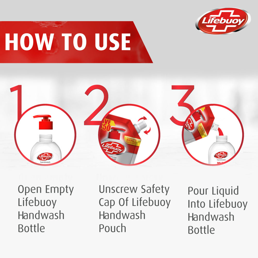 LIFEBUOY HAND WASH TOTAL 900ML
