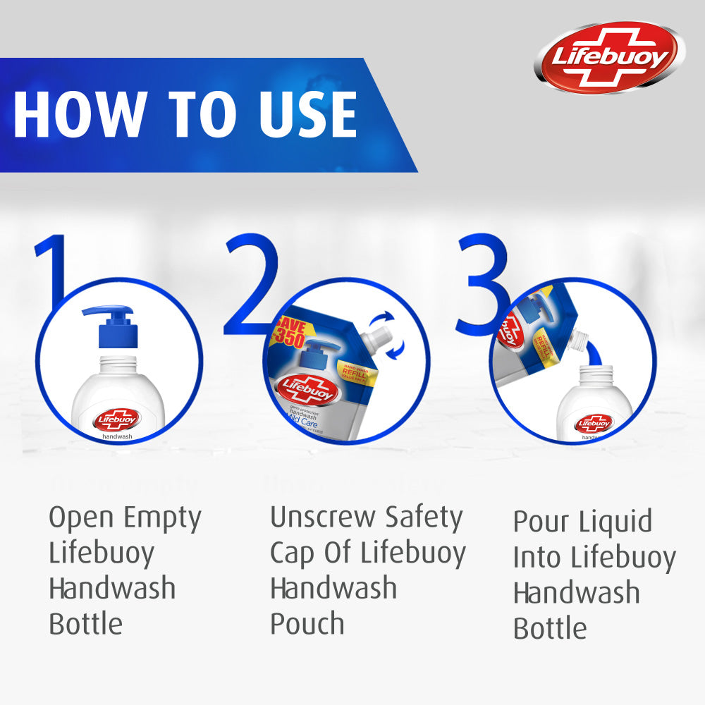 LIFEBUOY HAND WASH CARE POUCH 400 ML