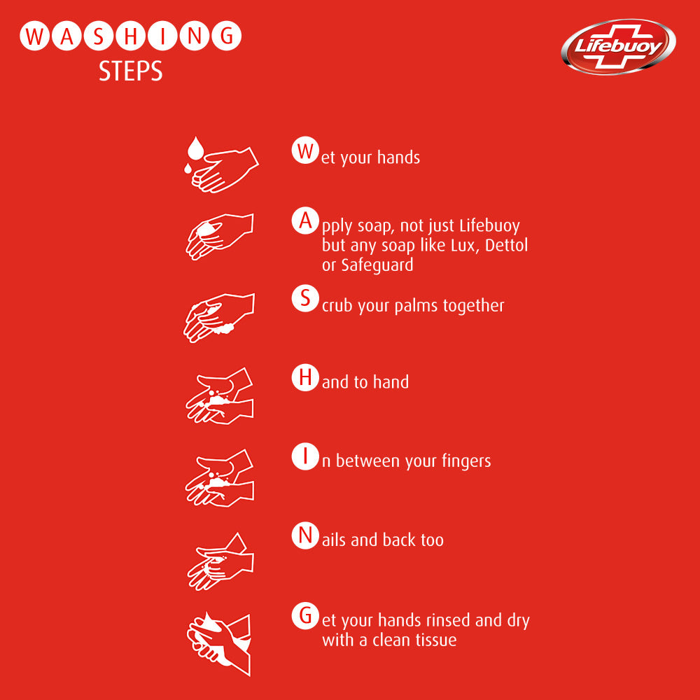 LIFEBUOY TOTAL CO1 SOAP 100 GM