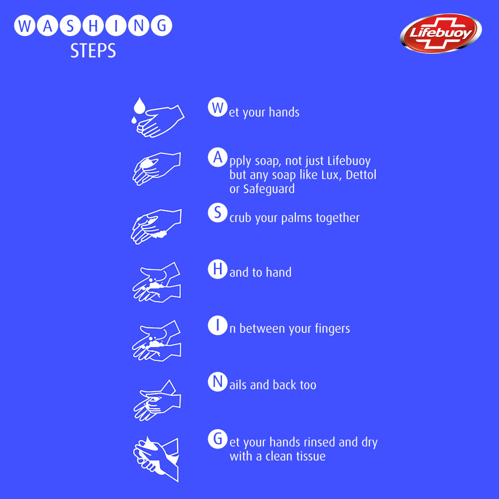 LIFEBUOY SOAP CARE & PROTECT 128 GM