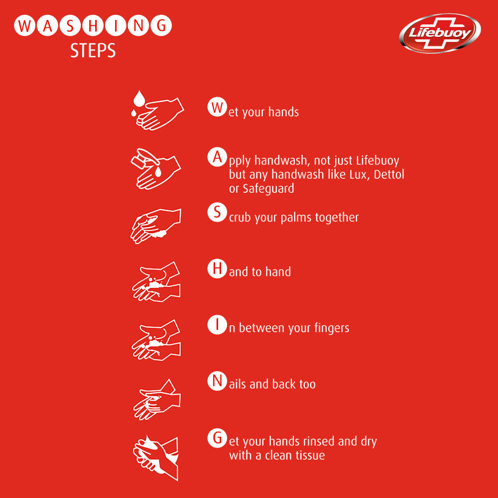 LIFEBUOY HAND WASH TOTAL 900ML
