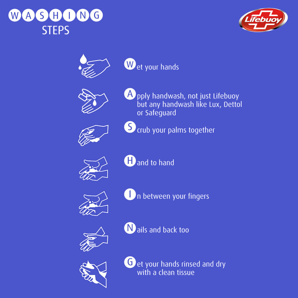 LIFEBUOY HAND WASH CARE POUCH 400 ML