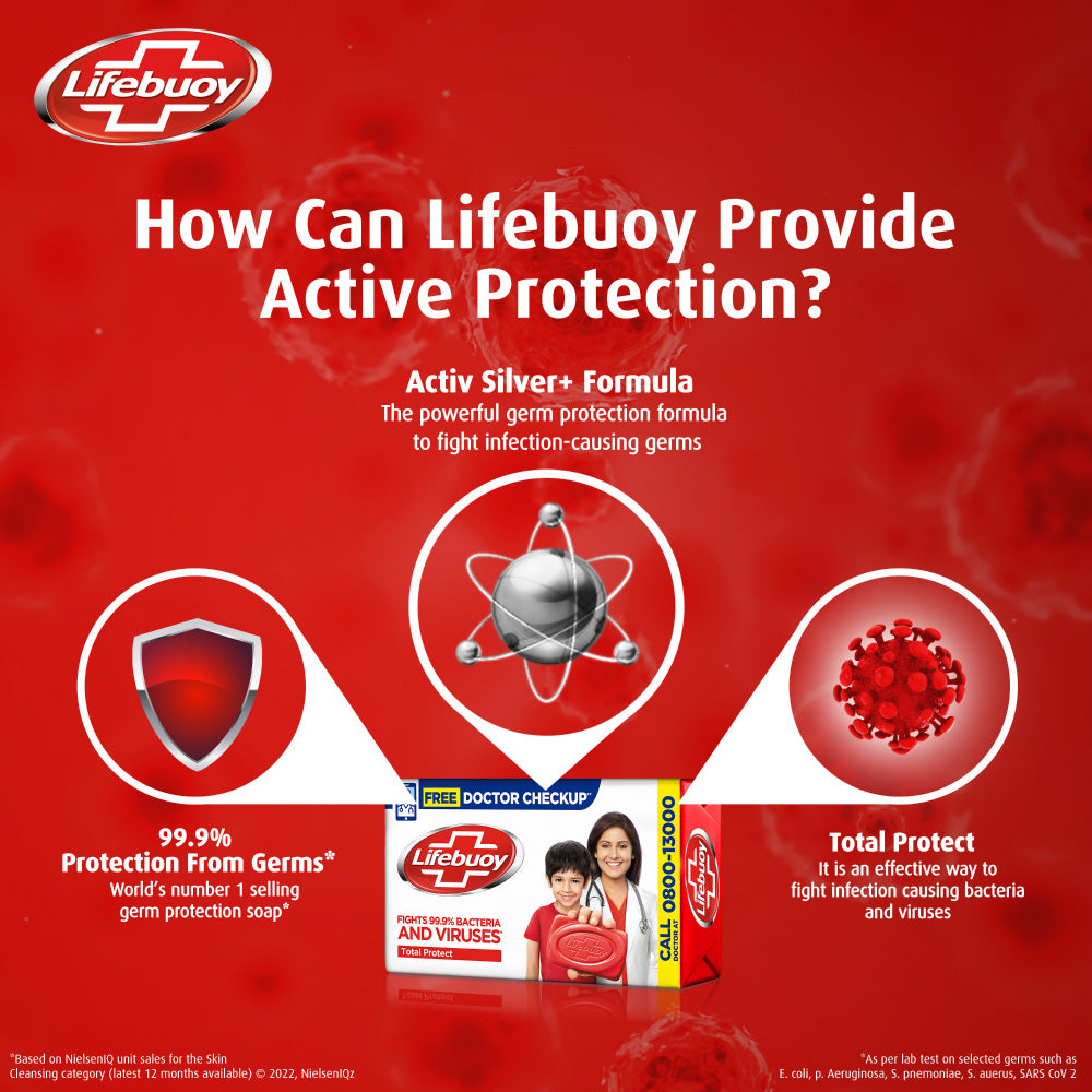 LIFEBUOY TOTAL CO1 SOAP 100 GM