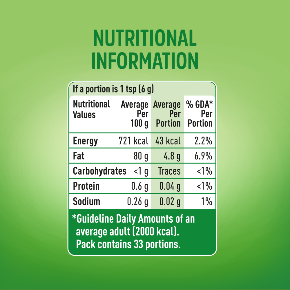 NESTLE MILKPAK BUTTER SALTED 200GM