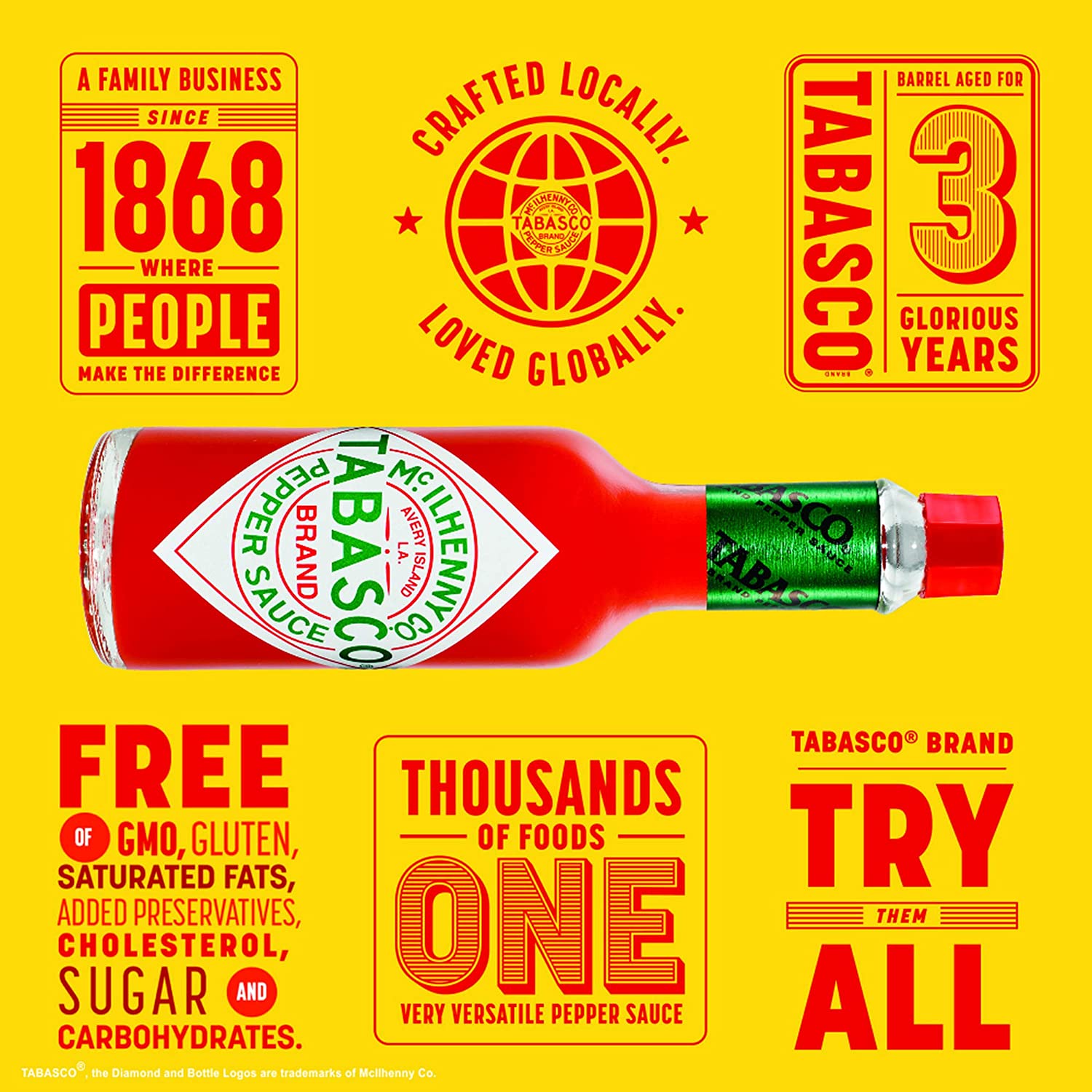 Tobasco Sauce 60 ml - Buy Tobasco Sauce 60 ml online in Pakistan - Dipitt
